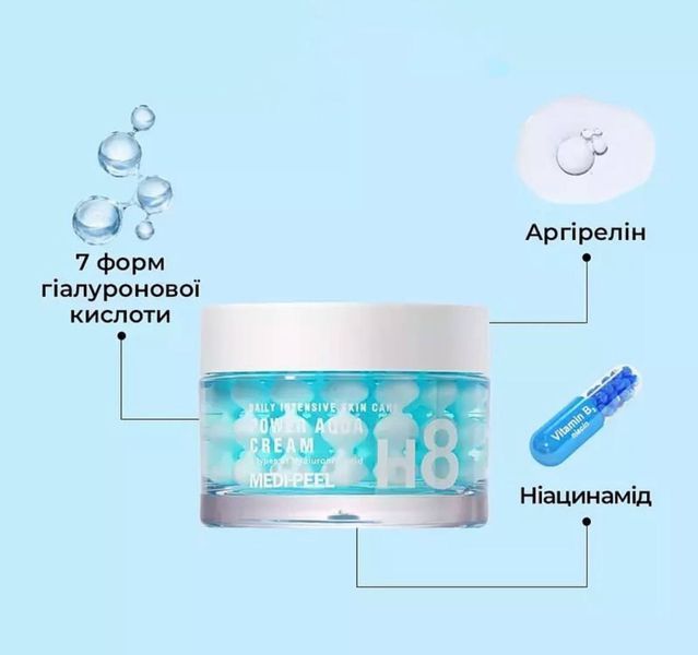 Глибокозволожуючий капсульний крем для обличчя - Medi peel Power Aqua H8 Cream, 50 г 000157 фото